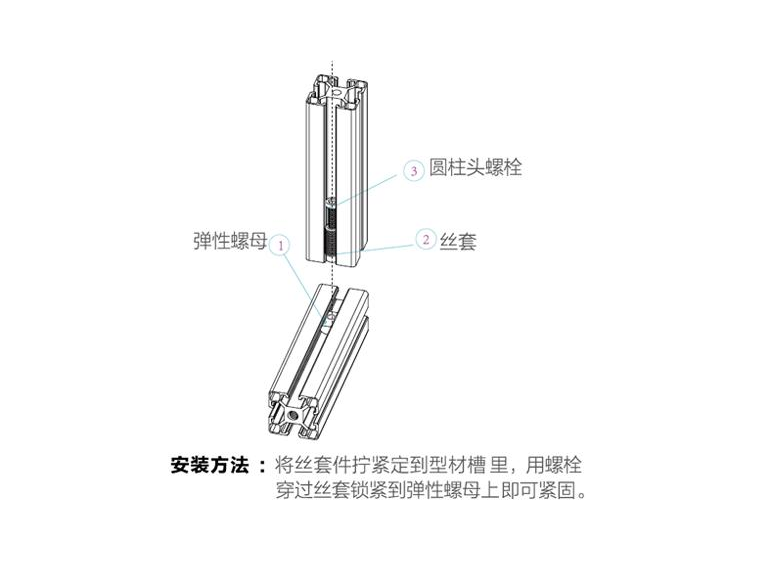 安裝鋁型材框架時，如何選擇螺栓的長度？